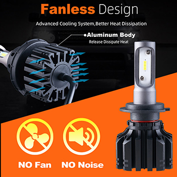 N1 Korea Seoul 2020 chips H7 Car LED Headlight thumbnail 2